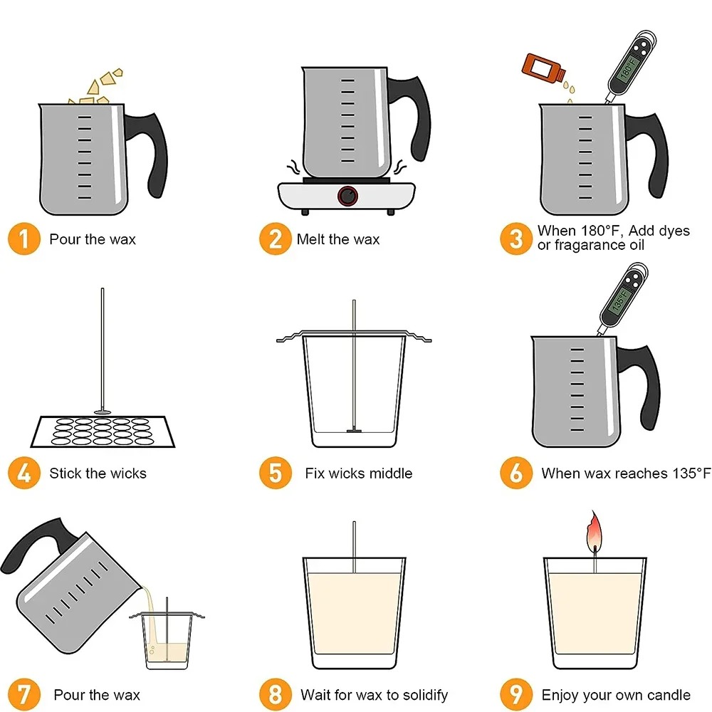 Glintmos DIY Candle Making Kit - Candle Supplies Kit 评论和价格